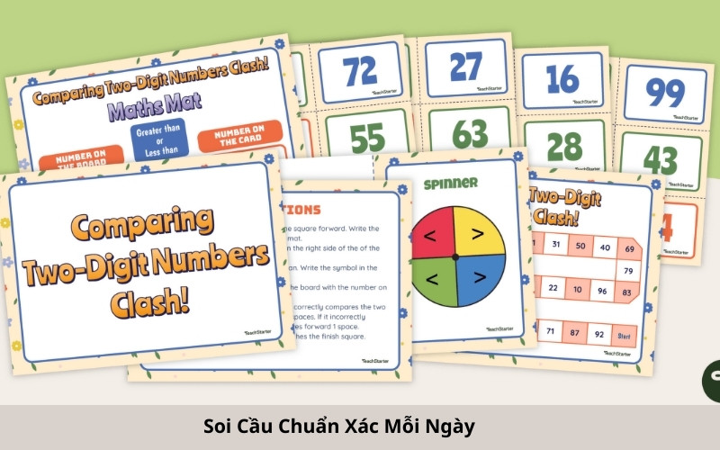 Soi Cầu Chuẩn Xác Mỗi Ngày